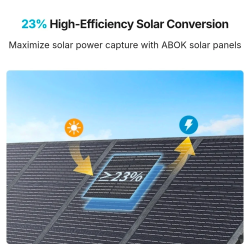 Panou solar portabil ABOK CFR200, 200W, Pliabil in 4 bucati, IP68