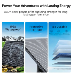 Panou solar portabil ABOK CFR200, 200W, Pliabil in 4 bucati, IP68